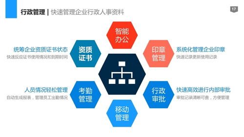 工程寶 賦能施工企業，打造高效會議管理新范式